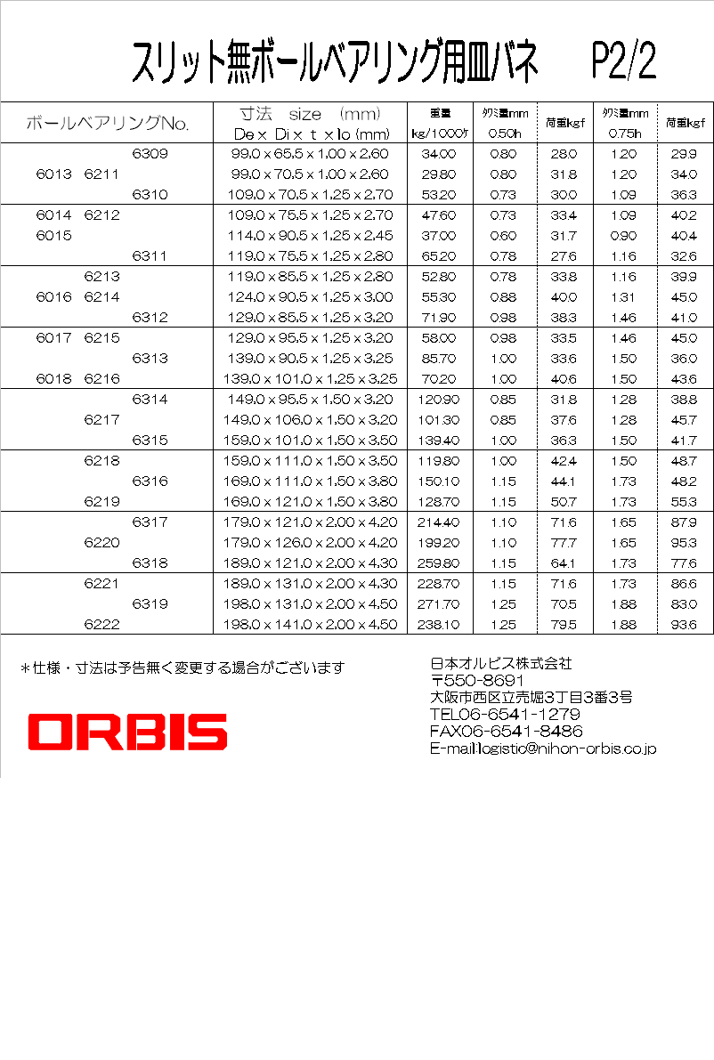 BEARING TF WITHOUT SLIT P2.GIF - 31,757BYTES